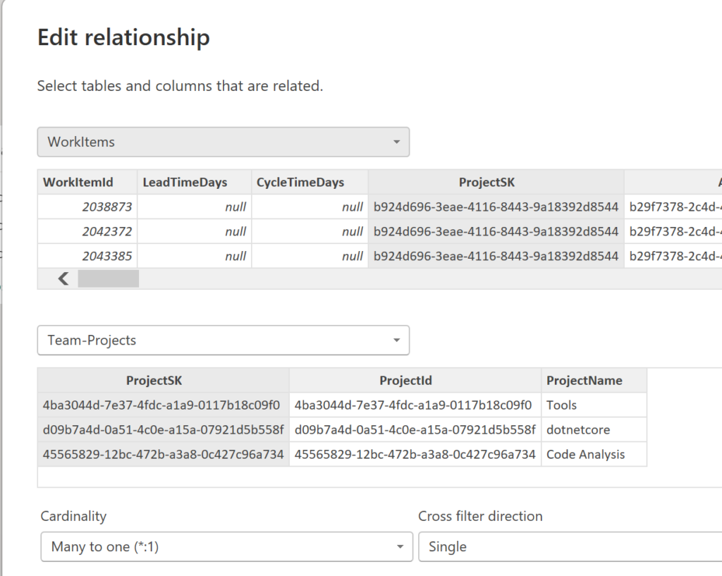 ADO Star Schema Data Model Power BI Azure DevOps